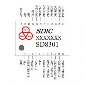 SD8301 20位ADC的SOC