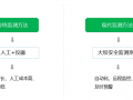 洪災過后，如何加強水庫防汛工作的建設？