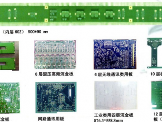 為什么pcb電路板價格會變動那么快？怎么樣面對呢？