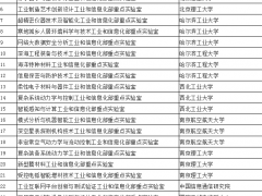 據(jù)說，這些儀器儀表都將被重點研發(fā)！