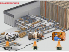 華北工控 | 打造智能倉儲，工控機如何助力自動化倉庫建設？