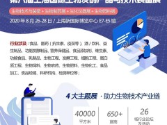 2020第八屆上海國(guó)際生物發(fā)酵產(chǎn)品與技術(shù)裝備展覽會(huì)