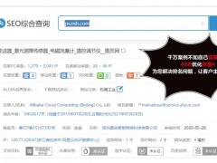 80%的企業(yè)做完網站后，都犯了一個錯誤，你做對了嗎？