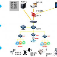 頭條資訊2021第十四屆南京國際物聯網展覽會