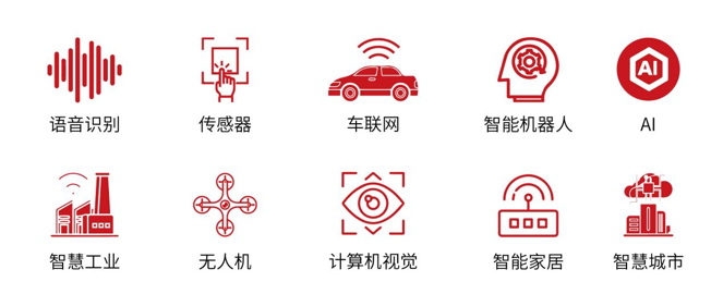 新升級(jí)，新格局|2022（第三屆）全球數(shù)字經(jīng)濟(jì)產(chǎn)業(yè)大會(huì)如約將至！