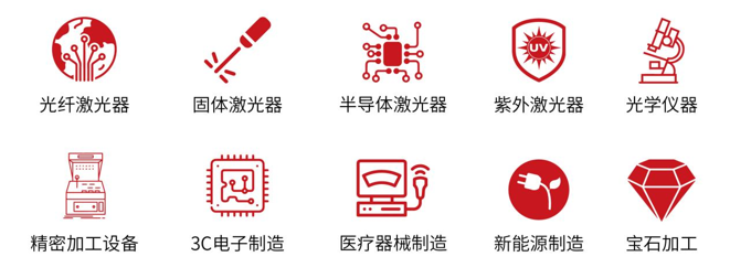 新升級(jí)，新格局|2022（第三屆）全球數(shù)字經(jīng)濟(jì)產(chǎn)業(yè)大會(huì)如約將至！